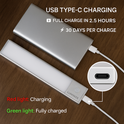 Aura Light 4.0™ | Ultra-Thin Motion Sensor Cabinet Light